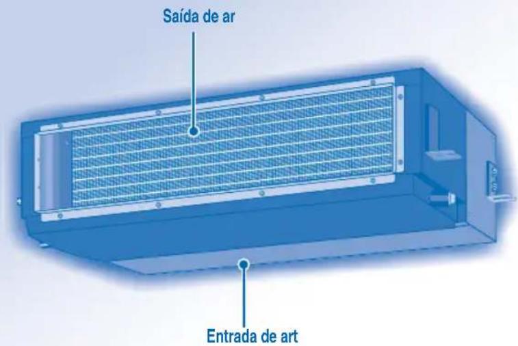 PANASONIC S45MA1E5 - VISTA GERAL DO PRODUCTO E OPERACOs (CONTROLO REMOTO COM FIOS) - 1