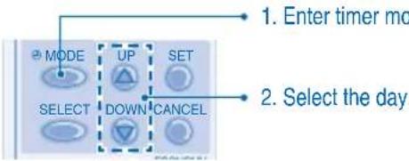 PANASONIC S45MA1E5 - Check Timer - 1