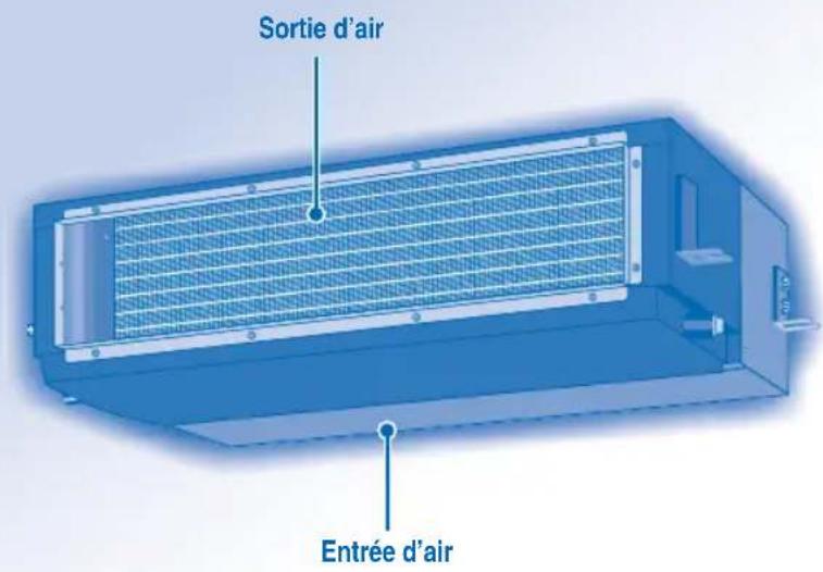 PANASONIC S45MA1E5 - PRÉSENTATION DU PRODUIT ET OPÉRATIONS (TELECOMMANDE CABLEE) - 1