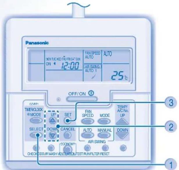 PANASONIC S45MA1E5 - PRODUCTOVERZICT &amp; BEDIENING (BEDRADE AFSTANDSBEDIENING) - 2