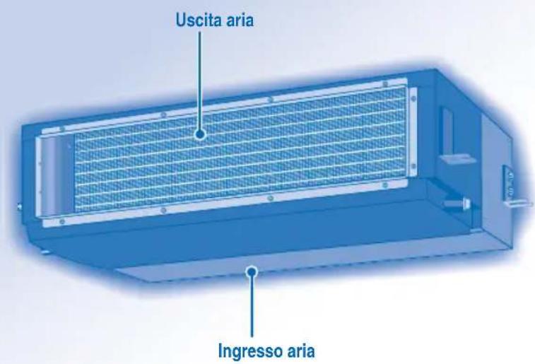 PANASONIC S45MA1E5 - PRESENTAZIONE DEL PRODOTTO E OPERAZIONID (TELECOMANDO CON FILO) - 1