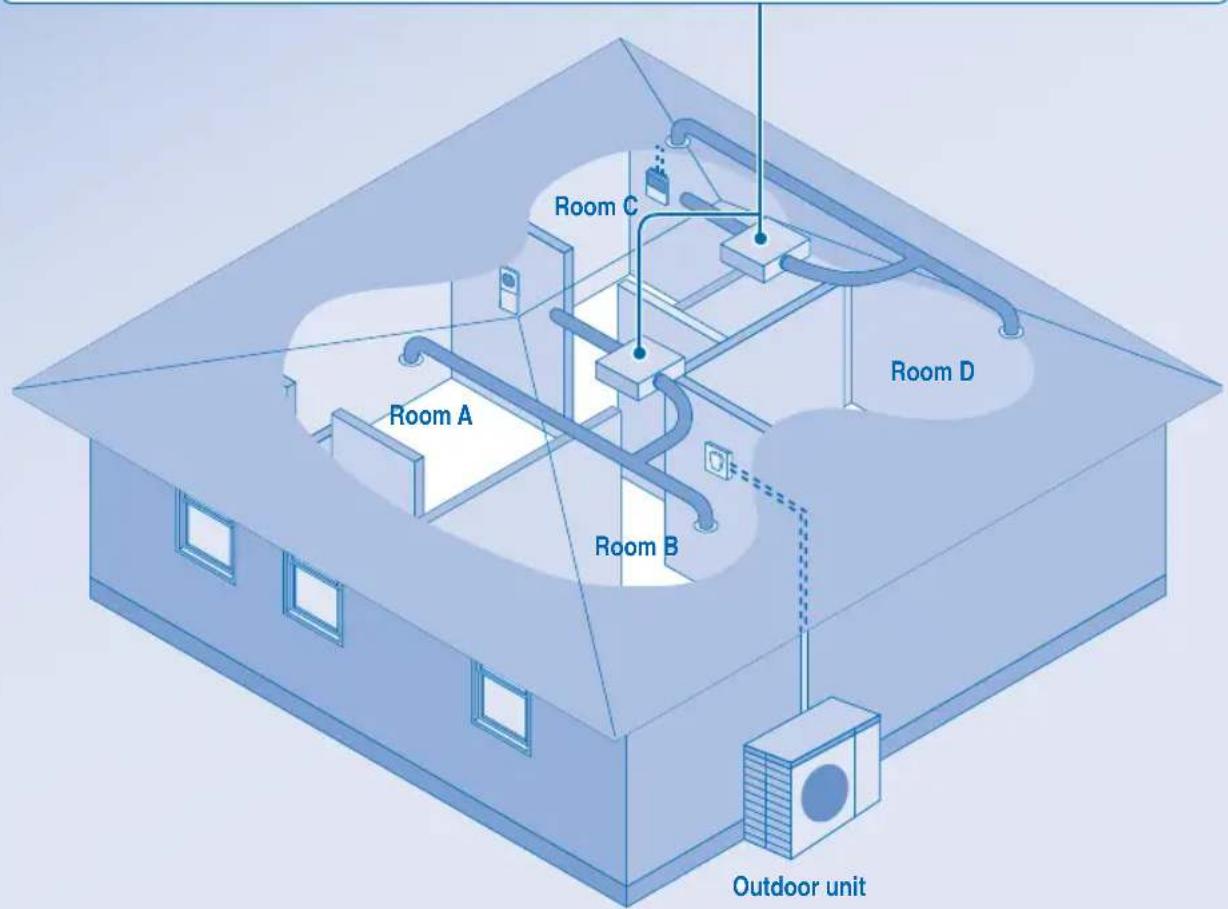 PANASONIC S45MA1E5 - INDOOR UNIT - 1