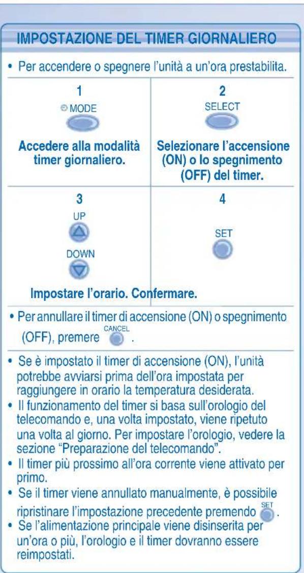 PANASONIC S45MA1E5 - Telecomando: Operazioni Reliminari - 2