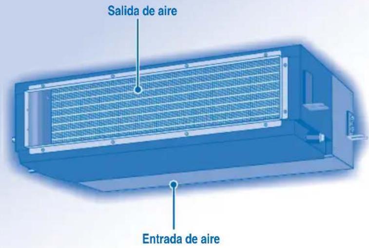 PANASONIC S45MA1E5 - DESCRIPCION DEL PRODUCTO Y OPERaciones (MANDO A DISTANCIA ALAMBRICO) - 1