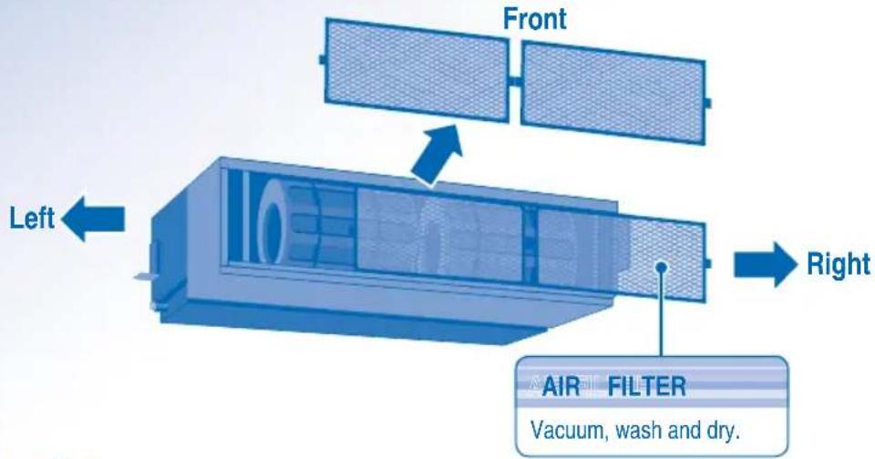PANASONIC S45MA1E5 - Remove Air Filter - 1