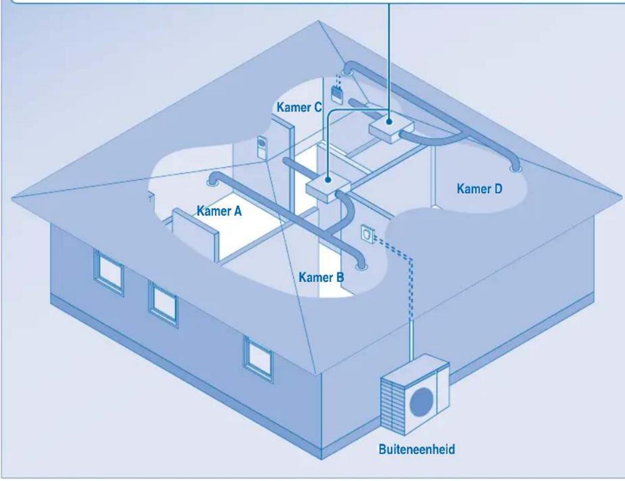 PANASONIC S45MA1E5 - BINNENEENHEID - 1