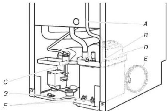 WHIRLPOOL GI15PDXZ - Position des pieces - 1