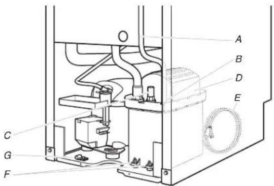 WHIRLPOOL GI15PDXZ - Parts Locations - 1