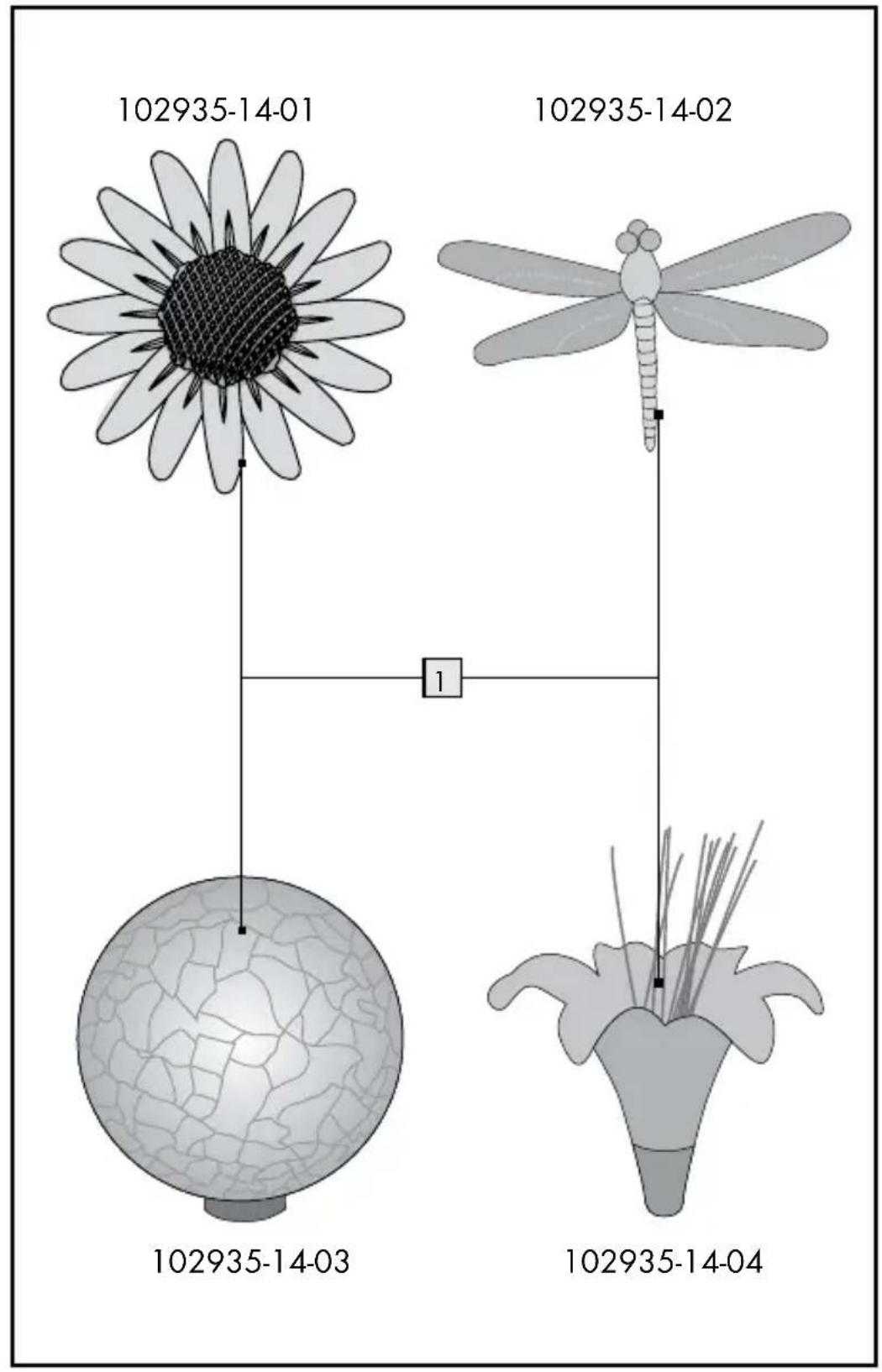 MELINERA IAN 102935 - 1