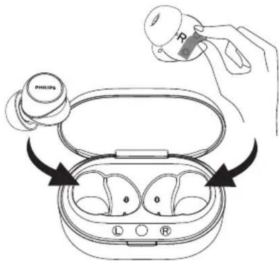 PHILIPS TAT3217 - Oreillettes - 1
