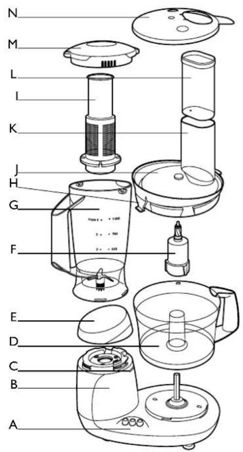 PHILIPS Cucina HR7639 - 2