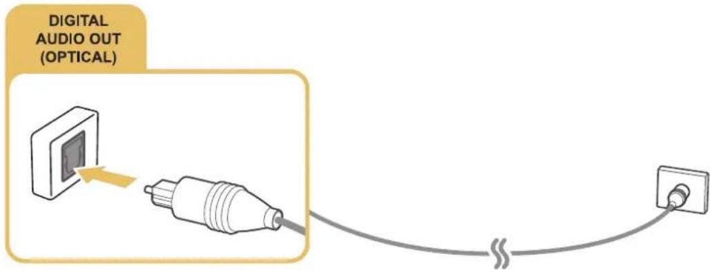 SAMSUNG UA55JS7200R - Connexion à l'aide d'un cable audio numérique (optique) - 1