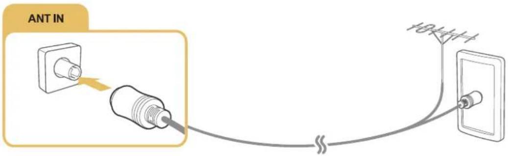 SAMSUNG UA55JS7200R - Raccordement d'une Antenne - 1