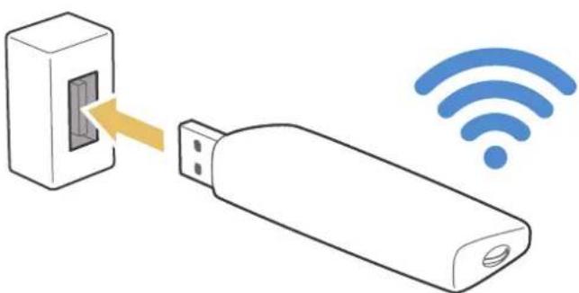 SAMSUNG UA55JS7200R - Connexion à un réseau au moyen d'un dongle mobile - 1
