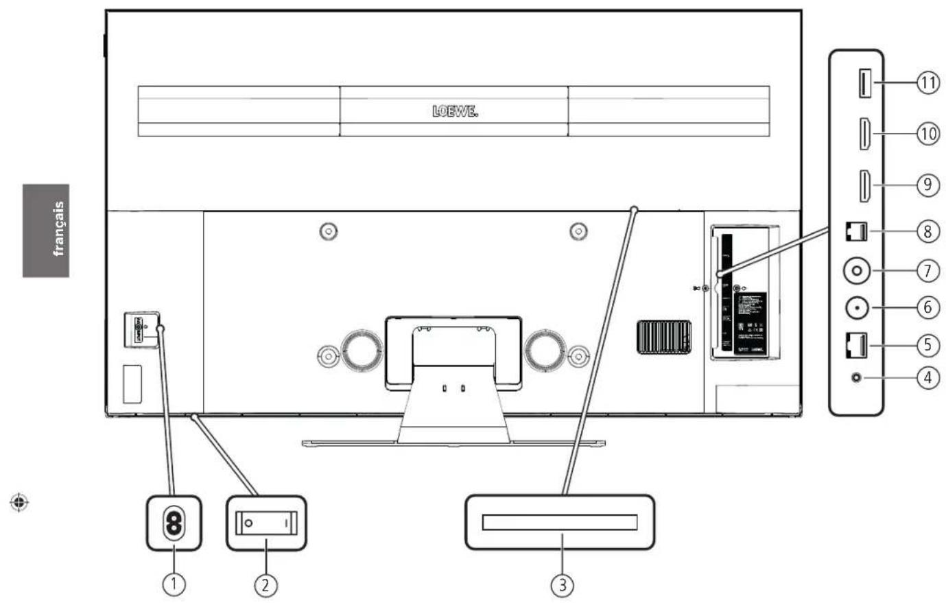 LOEWE Bild 5 - HbbTV - 1