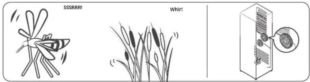 These sounds are normal. 2