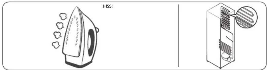 These sounds are normal. 3