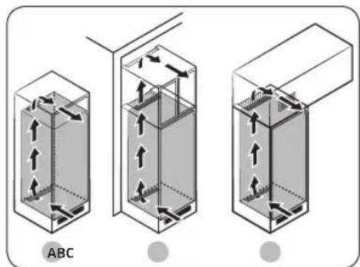 Ventilation system of the cabinet 2