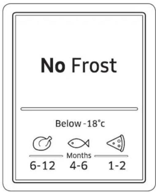 Storage information 1