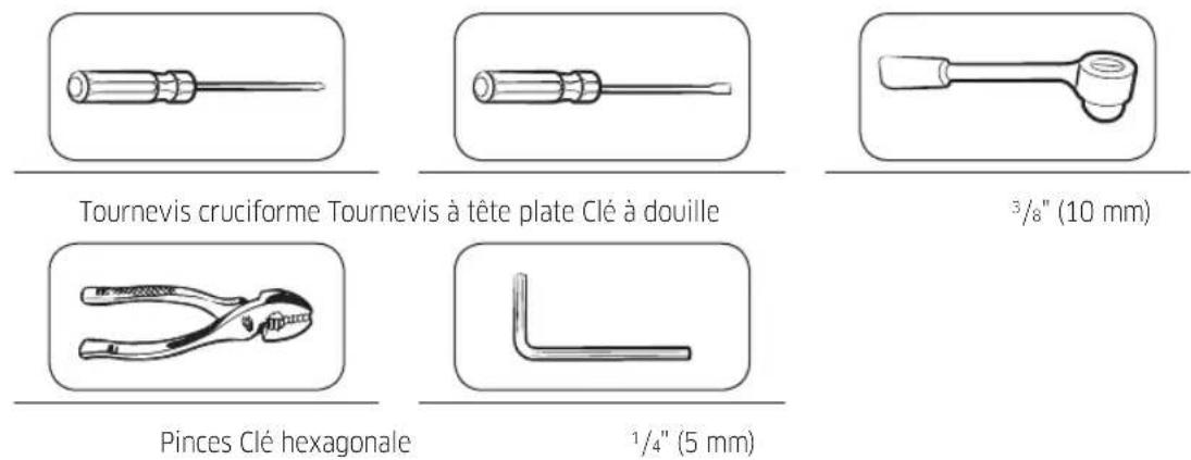 SAMSUNG RF23BB8900AC - AVERTISSEMENT - 1