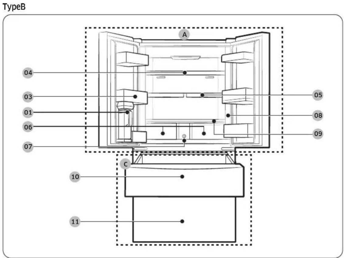 SAMSUNG RF23BB8200QL - Présentationrapideduréfrigérateur - 2