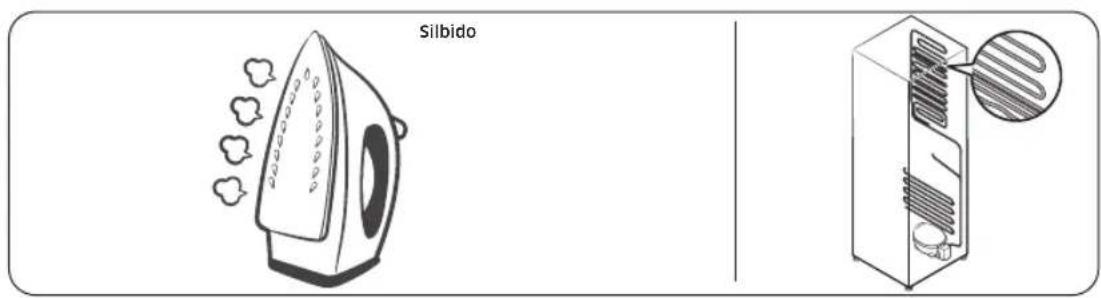 SAMSUNG RF23BB8200QL - Solución de problemas - 1