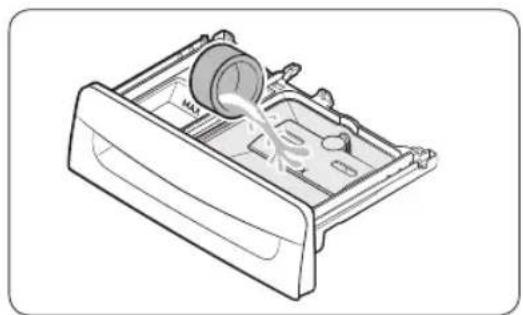 SAMSUNG WA52B7650AV - To add washing agents to the detergent drawer - 1