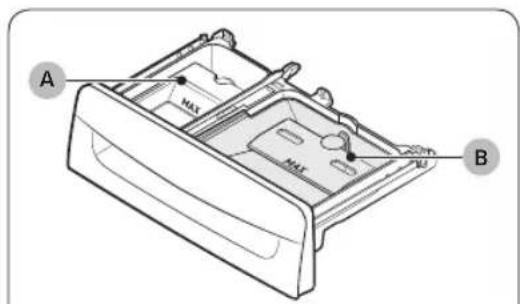 SAMSUNG WA52B7650AV - Detergent drawer guidelines - 1