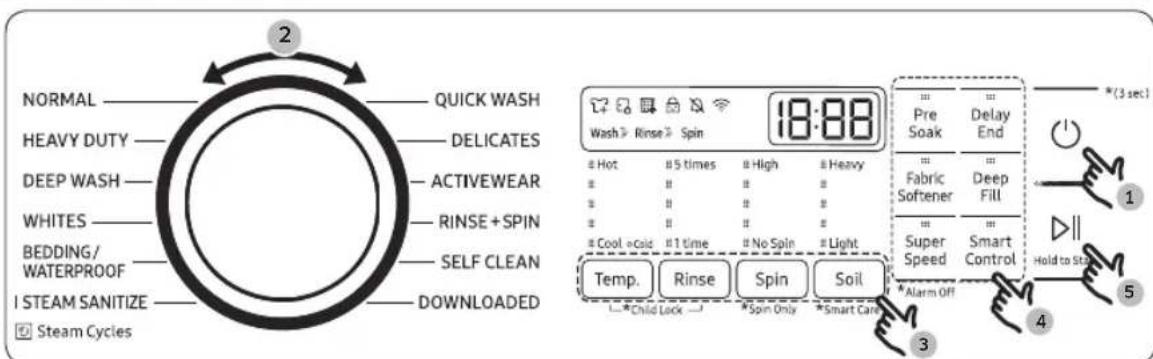 SAMSUNG WA52B7650AV - Simple steps to start - 1