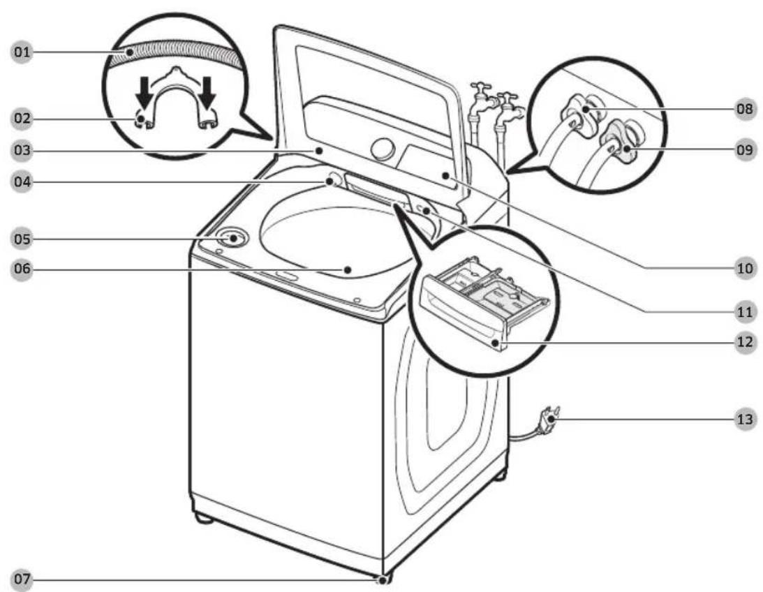 SAMSUNG WA52B7650AV - What's included - 1
