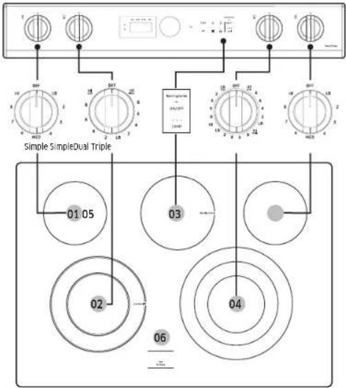 SAMSUNG NE63A8711QN - Ubicación de los elementos radiantes de la superficie y los controles - 1