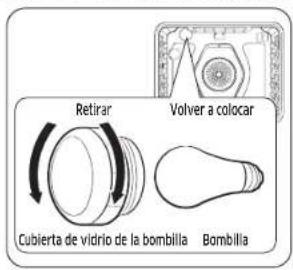 SAMSUNG NE63A8711QN - Recambio de la luz delorno - 1