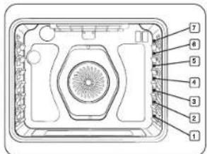 SAMSUNG NE63A8711QN - Utilisation des grilles de cuisson - 1