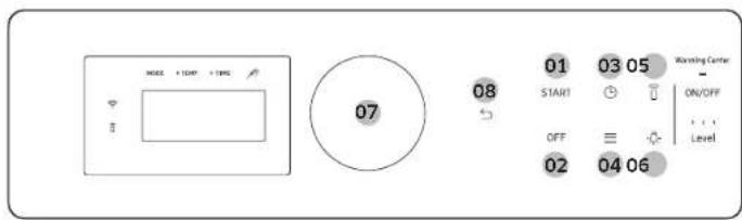 SAMSUNG NE63A8711QN - The oven control panel - 1
