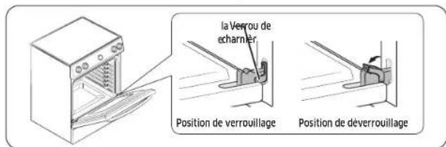SAMSUNG NE63A8711QN - ATTENTION - 1