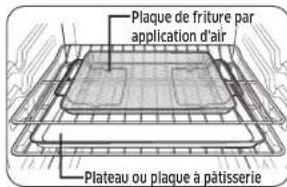 SAMSUNG NE63A8711QN - Friture par application d'air - 1