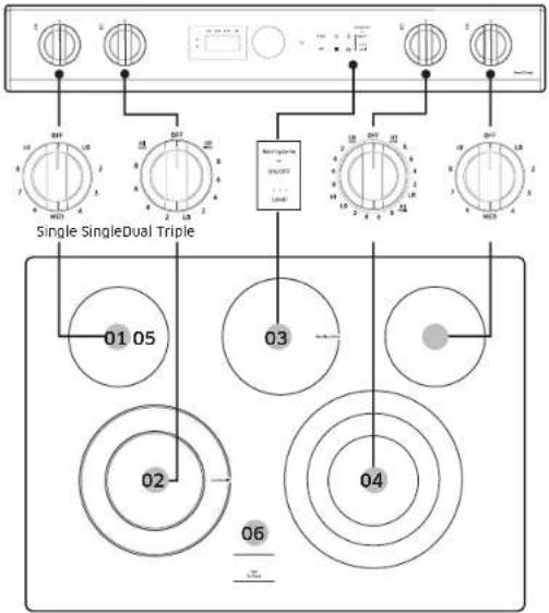 SAMSUNG NE63A8711QN - Location of the radiant surface elements and controls - 1