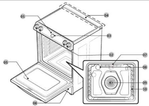 SAMSUNG NE63A8711QN - Introducing your new range - 1