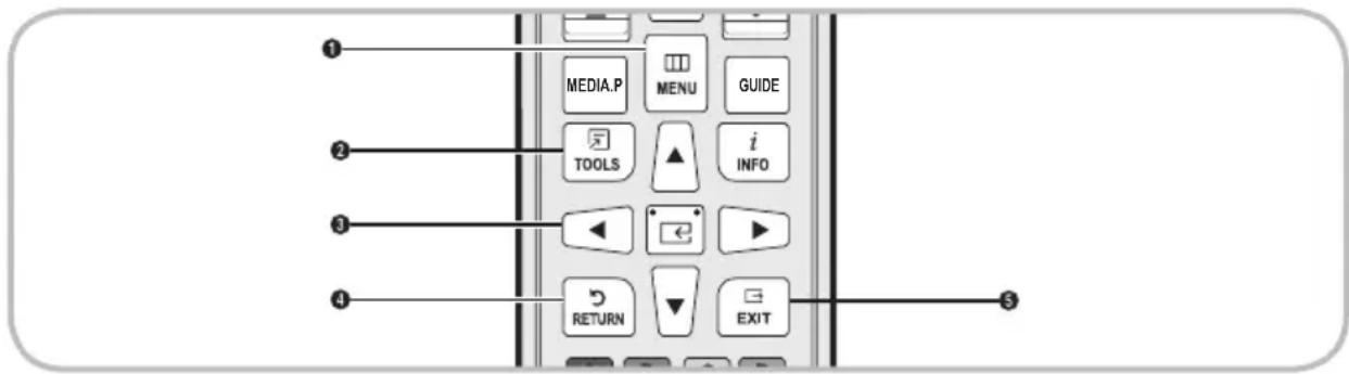 SAMSUNG T24H315HLB - Navigation dans les menus - 1