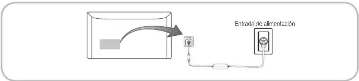 SAMSUNG T24H315HLB - Conexión del cable de alimentación - 1