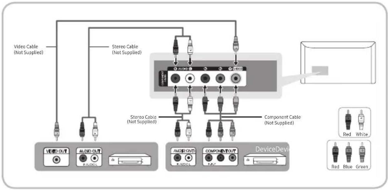 SAMSUNG T24H315HLB - HDMI IN 1 (STB), HDMI IN 2 (DVI) - 1