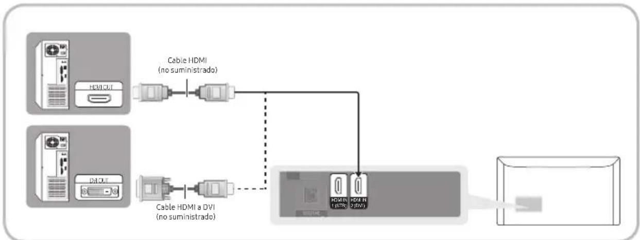 SAMSUNG T24H315HLB - Conexión mediante un cable HDMI o un cable HDMI a DVI - 1