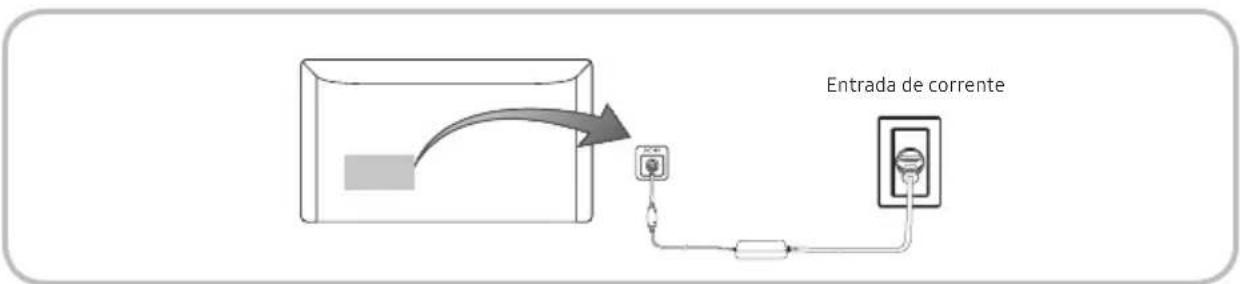 SAMSUNG T24H315HLB - Conexão do cabo de alimentação - 1