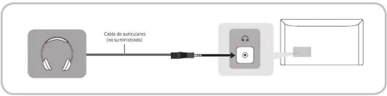 SAMSUNG T24H315HLB - Mediante conexión de cable de auriculares - 1