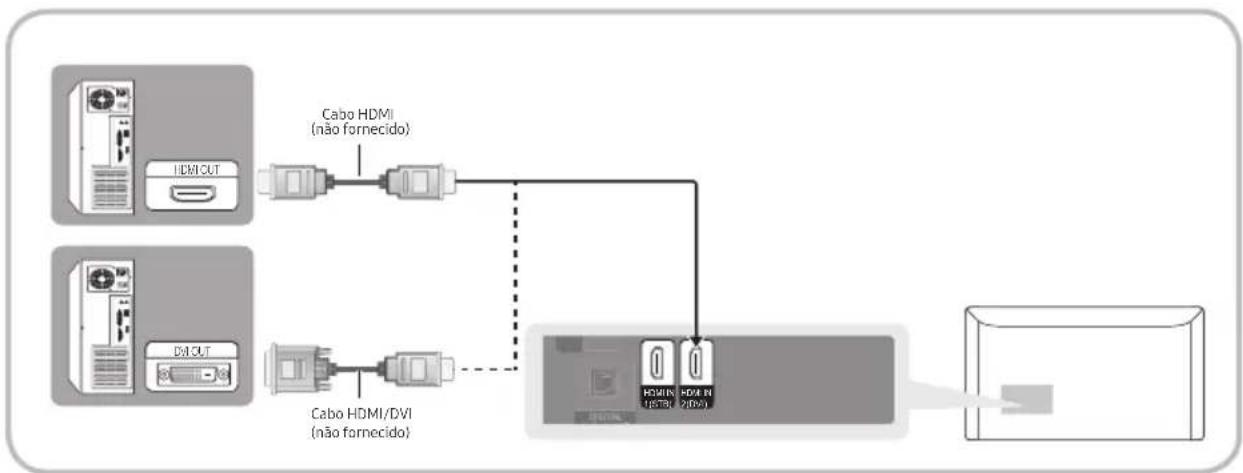 SAMSUNG T24H315HLB - Utilização de uma conexão a cabo HDMI ou HDMI/DVI - 1