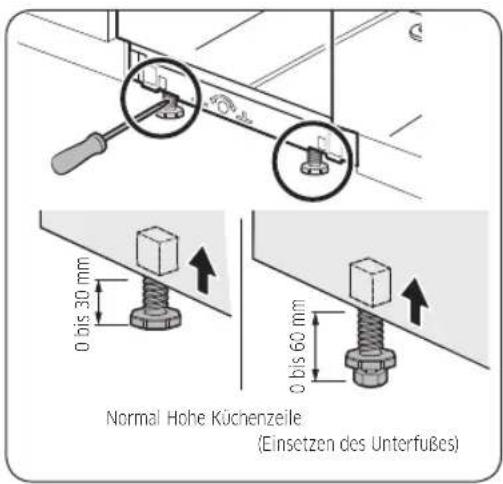 Normal Höhe Küchenzeile (Einsetzen des Unterfüßes)