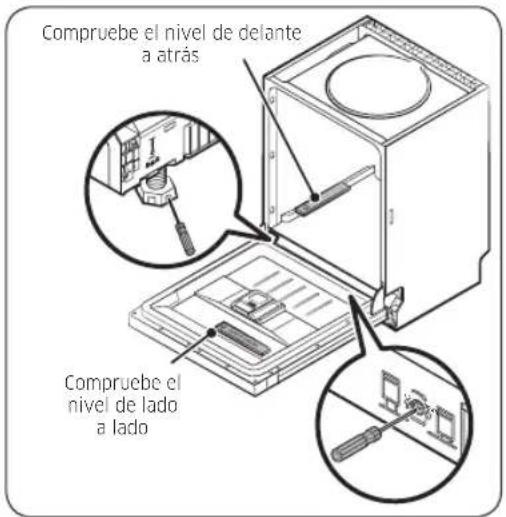 Compruebe el nivel de delante a atrás Compruebe el nivel de lado a lado
