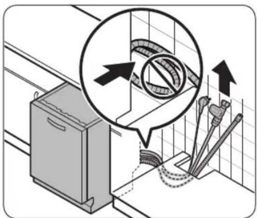 SAMSUNG DW60A8050FG - PASSO 3 Verificar a linha de água - 4