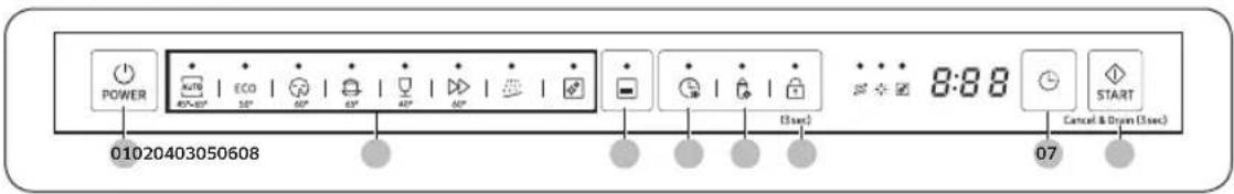 POWER 01020403050608 ECO 50° 50° 50° 50° 50° 50° 50° 50° 50° 50° 50° 50° 50° 50° 50° 50° 50° 50° 50° 50° 50° 50° 50° 50° 50° 50% (Step) 8:88 7:24 7:24 7:24 7:24 7:24 7:24 7:24 7:24 7:24 7:24 7:24 7:24 7:24 7:24 7:24 7:24 7:24 7:24 7:24 7:24 7:23 7:23 7:23 7:23 7:23 7:23 7:23 7:23 7:23 7:23 7:23 7:23 7:23 7:23 7:23 7:23 7:23 7:23 7:23 7:23 7:22 7:22 7:22 7:22 7:22 7:22 7:22 7:22 7:22 7:22 7:22 7:22 7:22 7:22 7:21 7:21 7:21 7:21 7:21 7:21 7:21 7:21 7:21 7:21 7:21 7:21 7:21 7:21 7:21 7:21 7:21 7:21 7:21 7:21 7:20 7:20 7:20 7:20 7:20 7:20 7:20 7:20 7:20 7:20 7:19