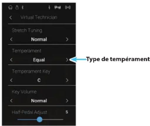 KAWAI CA78 - ■ Changement de type de tempérament - 1